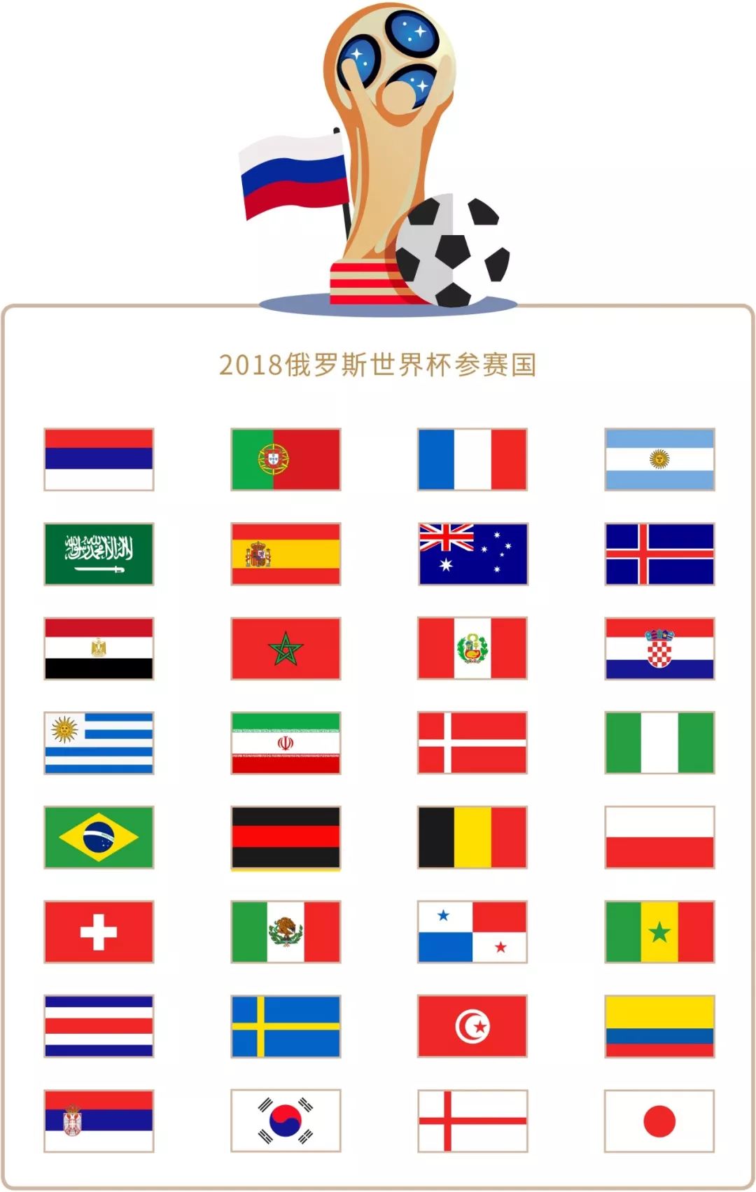 在场